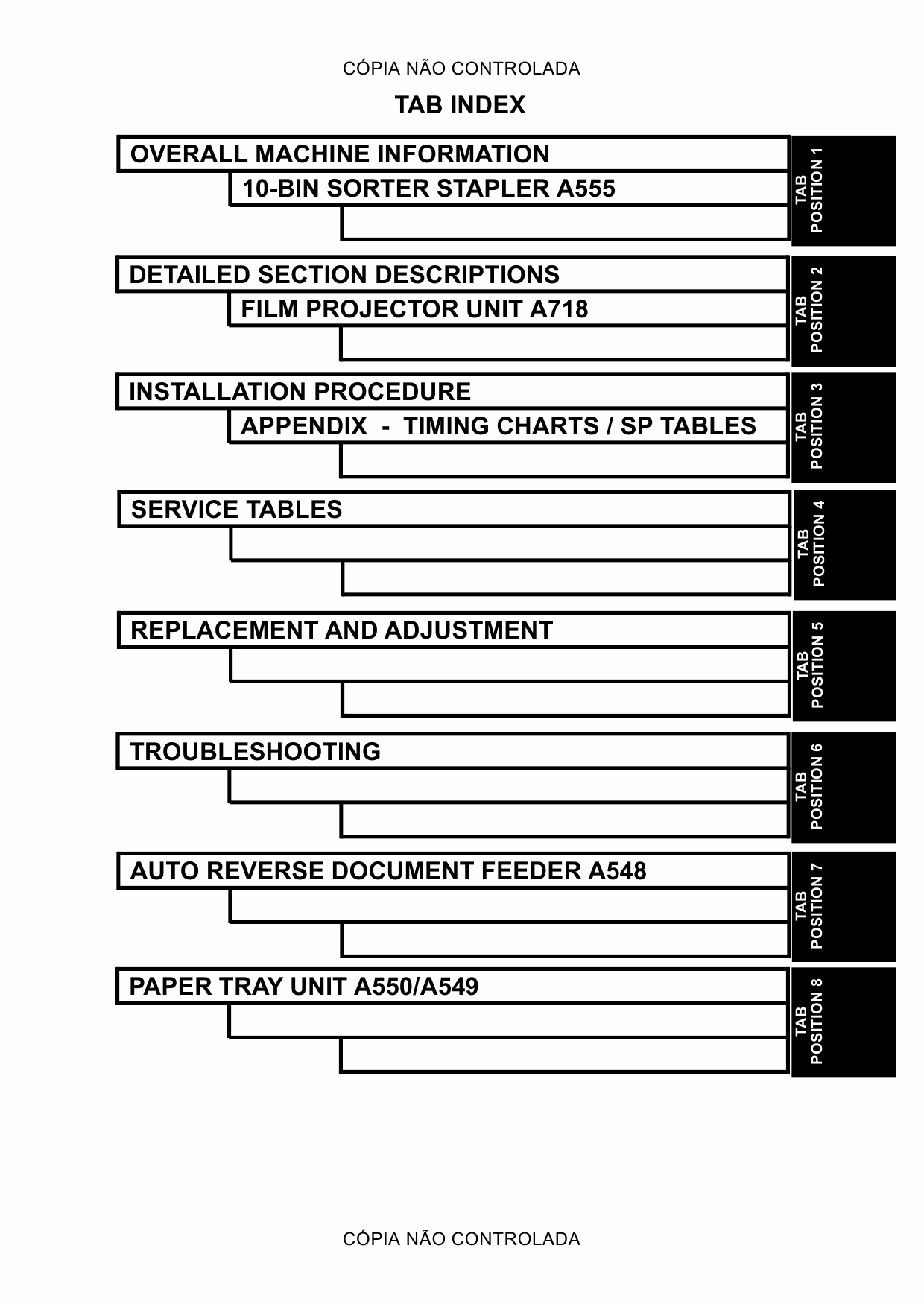 RICOH Aficio 2003 2103 2203 A166 A187 A189 Service Manual-2